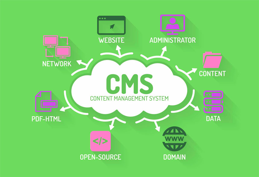 платформа для сайту CMS