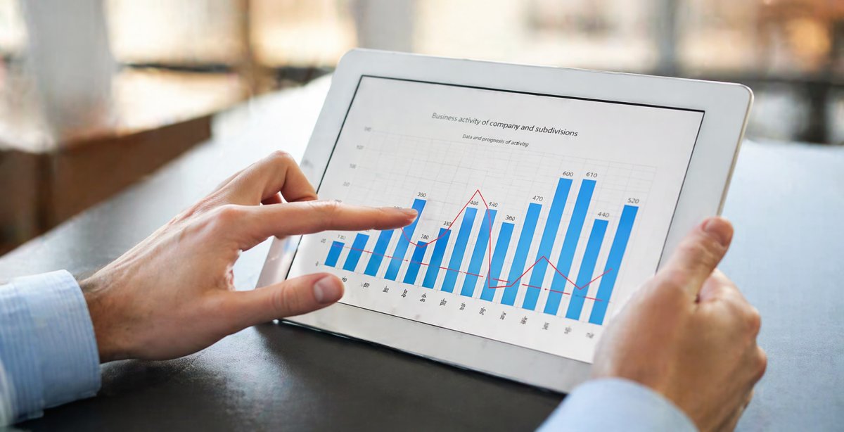 Як це впливає на результати бізнесу